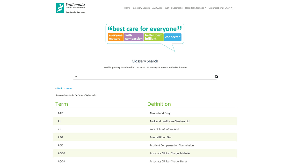 WDHB Helpful App Glossary