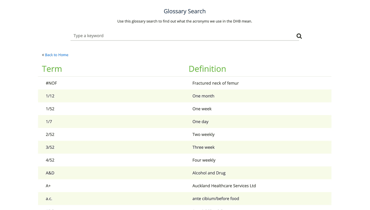 WDHB Helpful App Glossary Search