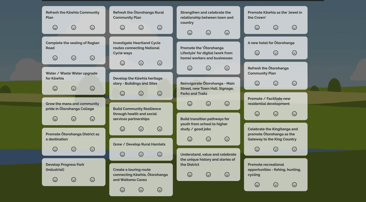 Otorohanga District Council long term plan vote